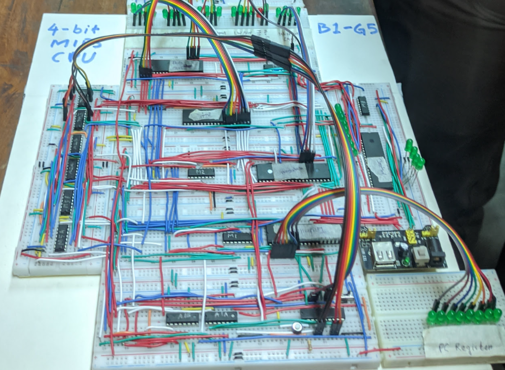 Datapath with Control