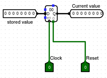 Program Counter